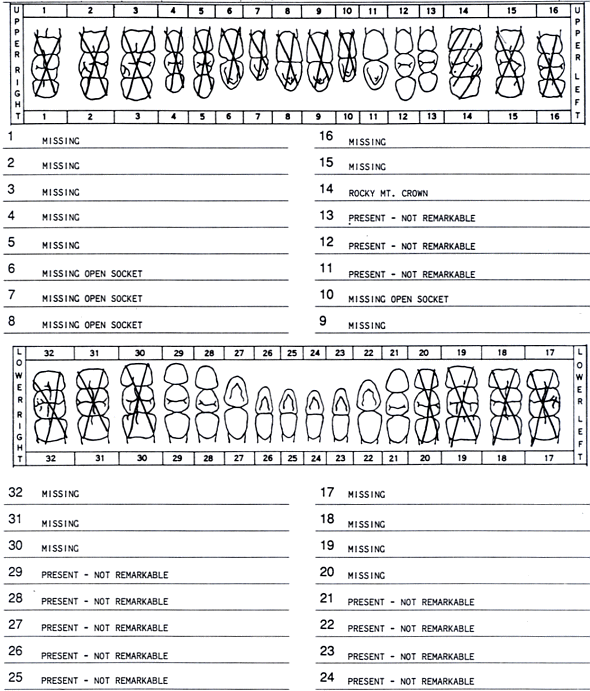 DOE, John 98-05740-MU