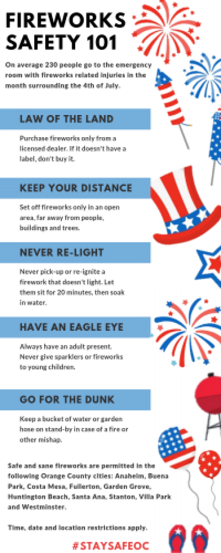 Fourth of July Firework Safety  Orange County California - Sheriff's  Department