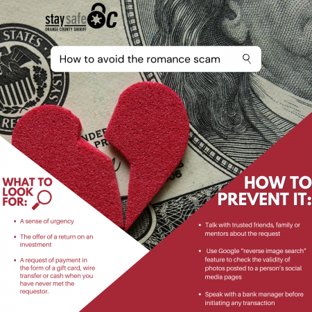 Avoid the 'romance scam' 